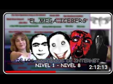 Viendo el Mega Iceberg de los misterios de Internet