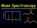 Carbocations and Mass Spectrometry Concepts
