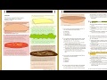 Analyzing Prose Fiction Passages