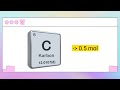 Understanding Carbon in Chemistry