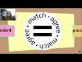 Exploring Pronoun Cases and Intensive Pronouns