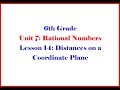 Coordinate Plane and Distance Concepts