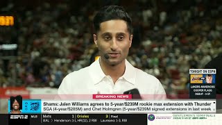 [BREAKING NEWS] Shams detail Jalen Williams, Thunder agree to rookie max extension worth up to $287M