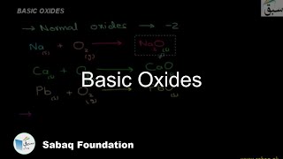 Basic Oxides