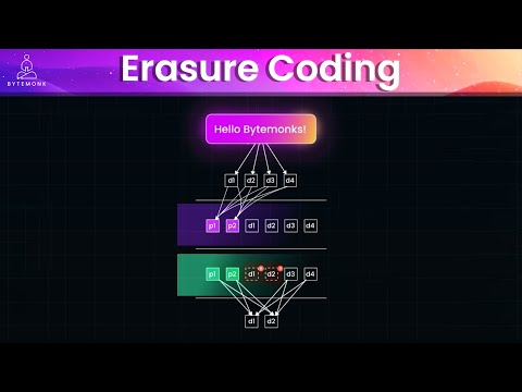 Erasure Coding in Action: How Big Tech Saves Petabytes of Data