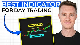 Best Indicator for DAY TRADING (ThinkorSwim)