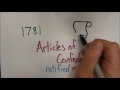 US Constitution and Federalist-Anti-Federalist Perspectives