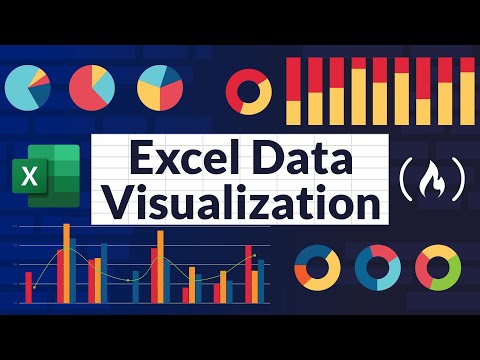 Excel Data Visualization Course – Guide to Charts & Dashboards