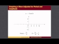 Graphing Sine and Cosine Functions