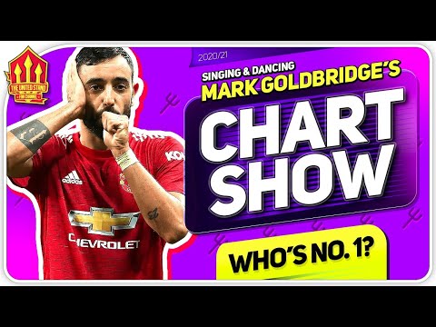 Rashford or Fred" Man United Chart Show with Mark Goldbridge