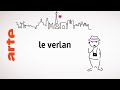 Compréhension du Verlan en Français