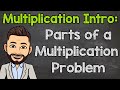 Exploring Parts of a Multiplication Problem