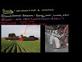 Understanding Scarcity and Resources in Economics