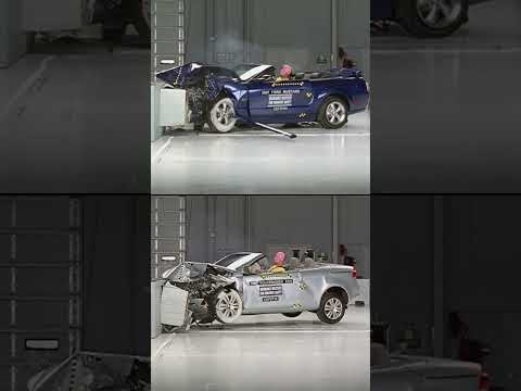 IIHS #Shorts: Convertible crash tests