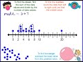 Understanding Dot Plots and Data Analysis