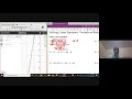 Solving Equations with Variables on Both Sides Using DESMOS