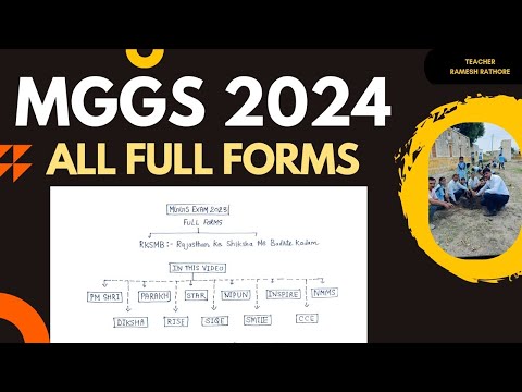 MGGS Exam 2024 | Full Forms | 2 प्रश्न मिलेंगे | Gk Tricks Education