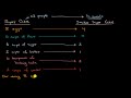 Understanding Ratios in Recipe Adjustments