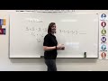Understanding Addition and Multiplication