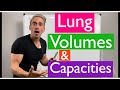 Lung Volumes and Respiratory Diseases