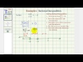 Rational Inequalities and Their Solutions