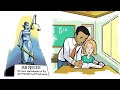 Exploring Amendments 4, 5, 6, & 8: Rights and Justice