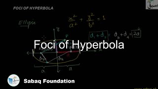 Foci of Hyperbola