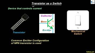 Transistor as a Switch