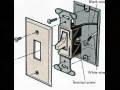 Understanding Basic Electrical Concepts