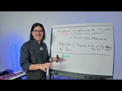 Metodología para Calcular Tiempo de Recuperación de un Adelanto en la Música