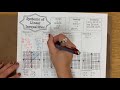 Exploring Systems of Inequalities