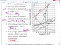 Solubility and Temperature Relationships