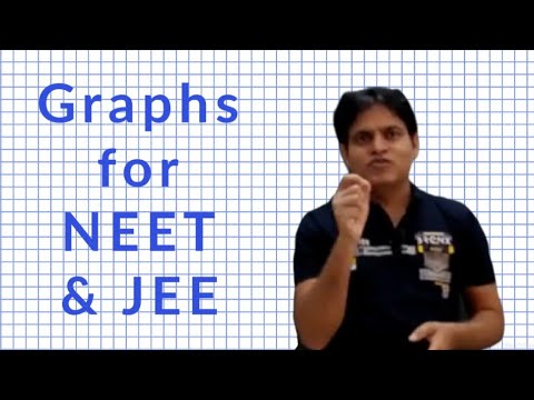 Prof Anand Phy NEET &JEE YouTube video thumbnail