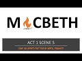 Lady Macbeth and Female Power
