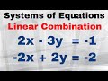Solving Systems of Equations with Elimination Method