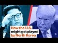 Diplomacy and North Korea: A Historical Perspective