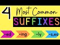 Understanding Suffixes and Plurals