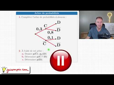 formule des probabilités totales ♦ Très facile avec un arbre ! Première probabilité conditionnelle