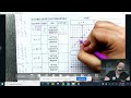 Graphing Linear Equations: A Comprehensive Review