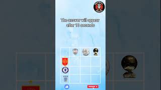 football quiz #football #footballshorts #footballgame #ronaldo #quiz #footballquiz #footballshorts