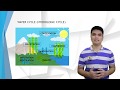 Water Properties and Processes Assessment