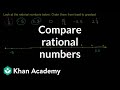 Comparing Rational Numbers in 7th Grade Math