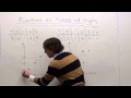 Function Identification and Vertical Line Test