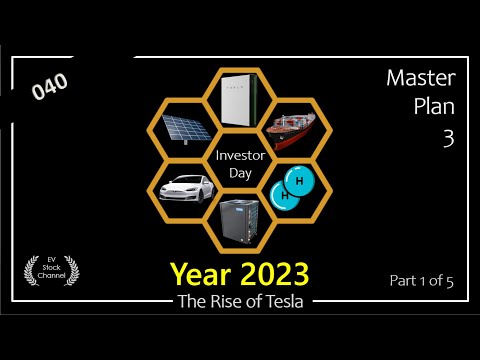038 - Elon Musk / Tesla Documentary Series Year 2023 (Part 1)