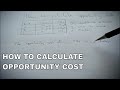 Opportunity Cost Calculation Methods