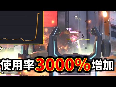 ランクであのレジェンドの使用率が先月から3000%増加ｗｗ  皆使い過ぎやろ | Apex Legends