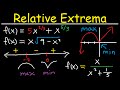 Understanding Extrema in Calculus