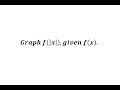 Understanding Graphs of Absolute Value Functions