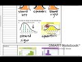 Understanding Distribution Shapes