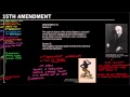Exploring the 15th Amendment and Its Impact